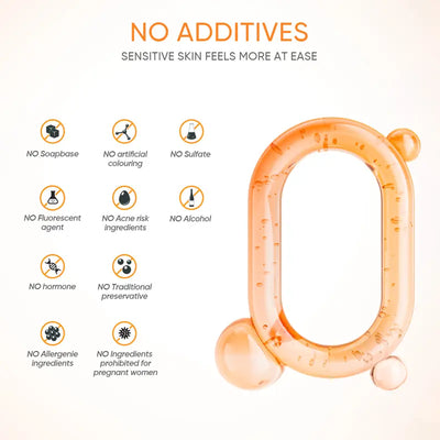 Orange Enzyme Exfoliating Gel