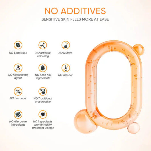 Orange Enzyme Exfoliating Gel